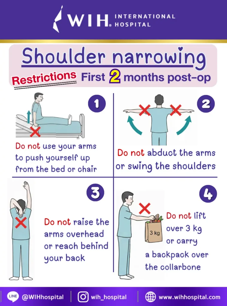 4 Things You Should Avoid After Shoulder Narrowing Surgery | WIH hospital Thailand