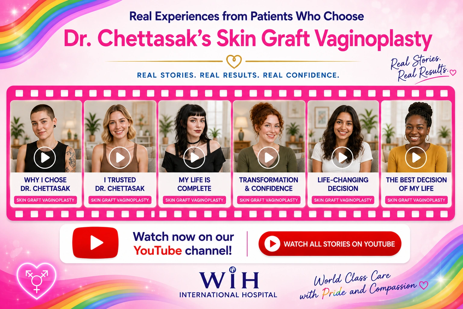 Skin graft vaginoplasty WIH International Hospital